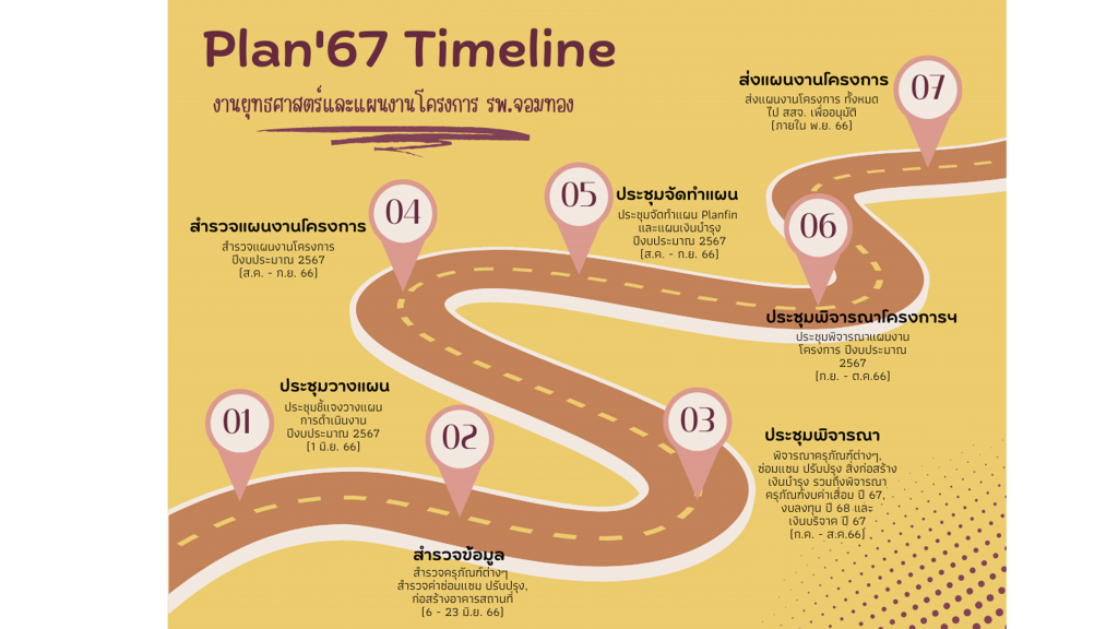 Plan 67