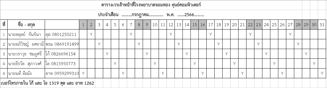 โรงพยาบาลจอมทอง อำเภอจอมทอง จังหวัดเชียงใหม่ | โรงพยาบาลจอมทอง อ.จอมทอง  จ.เชียงใหม่