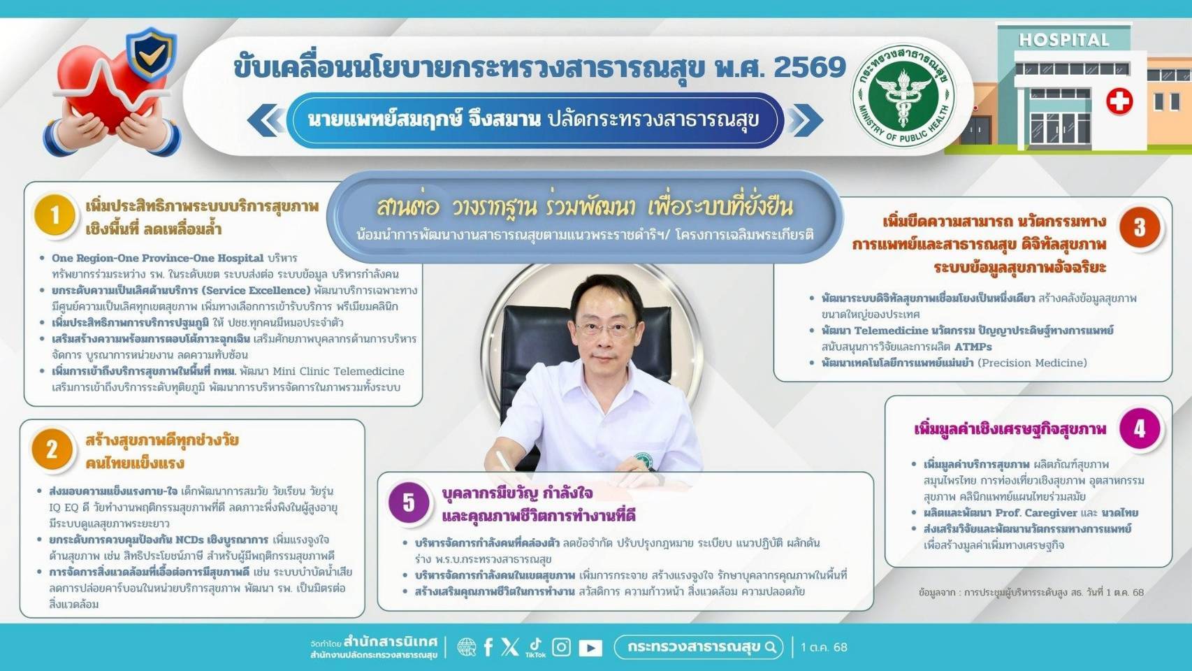 การป้องกันและแก้ไขปัญหาการแสวงหาฯลฯ_0